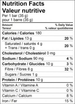 YoFiit Fermented Protein Keto Bar – Almond Chocolate