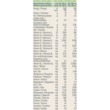 Capricare Infant Formula 2 - 800g