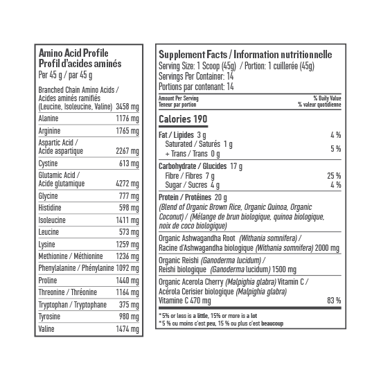 Botanica Perfect Protein Elevated Adrenal Support - 642g