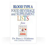 Blood Type A - Book