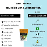 Bluebird Provisions Powdered Bone Broth Chicken - 200g