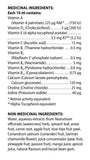 Salus Kindervital Multivitamin For Children - 250ml
